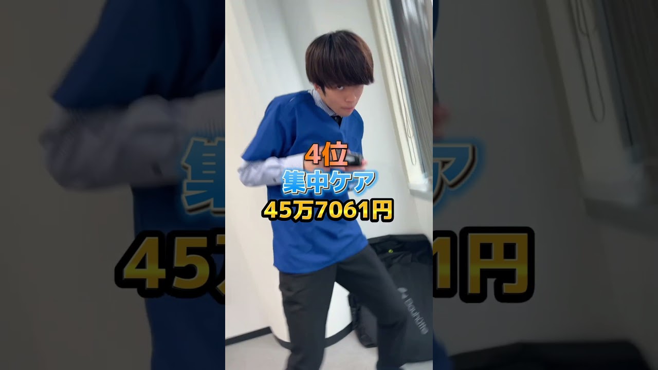 認定看護師の分野別の平均月収ランキング