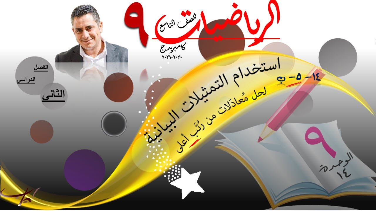 استخدام التمثيلات البيانية لحل مُعادَلات من رُتَب أعلى ( التكعيبية ) 14-5-ب