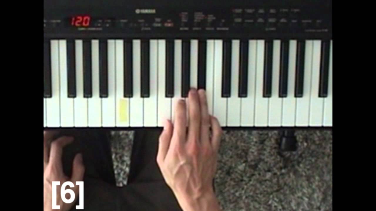 Cómo tocar laTocata y fuga de bach bwv 565 en re menor. Tutorial para piano.