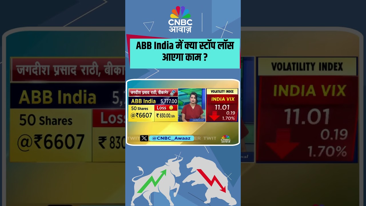 ABB India में क्या स्टॉप लॉस आएगा काम ?