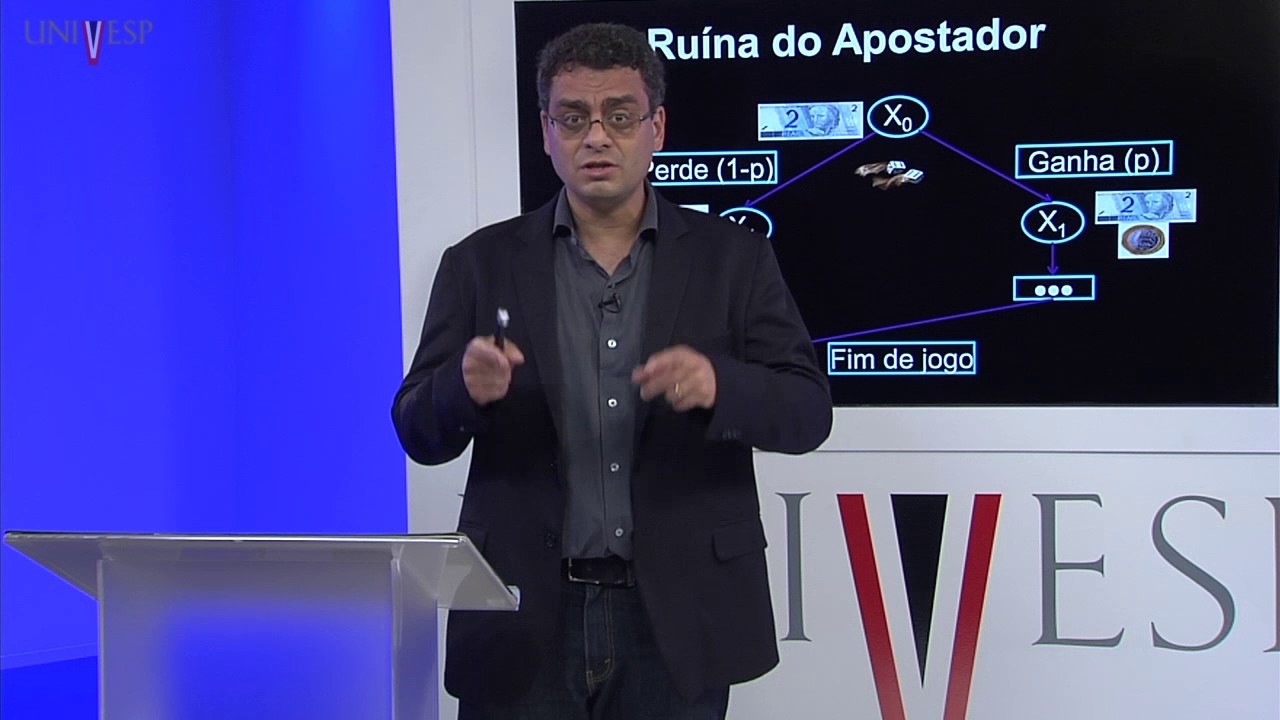 Modelagem e Simulação – Aula 03 - Cadeia de Markov