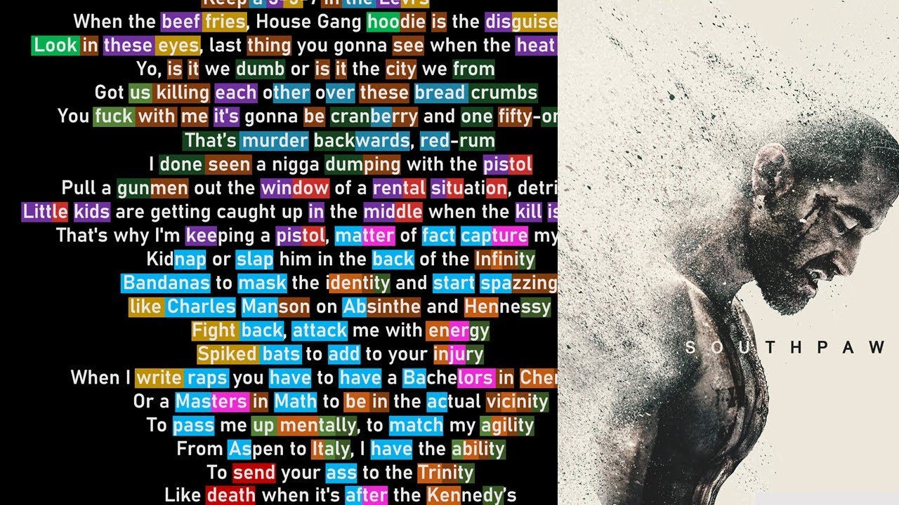 Beast (Southpaw Remix) - (Rhyme Scheme) Busta Rhymes + Kxng Crooked + Tech-N9ne