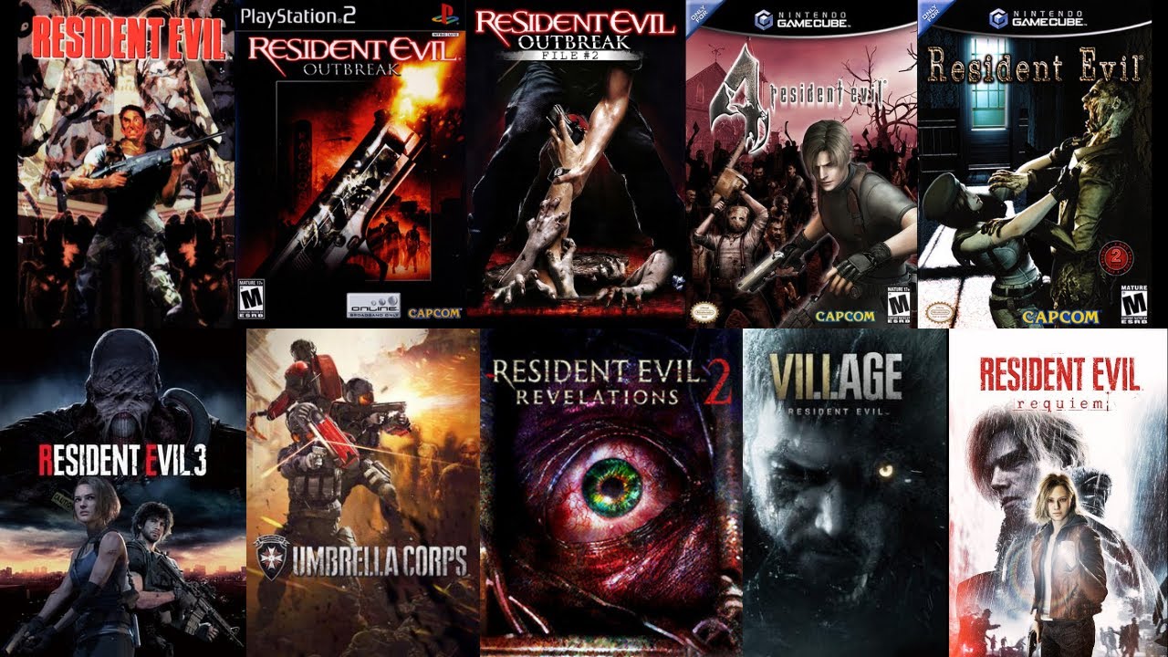 Evolution of Resident Evil games (1996 - 2026)