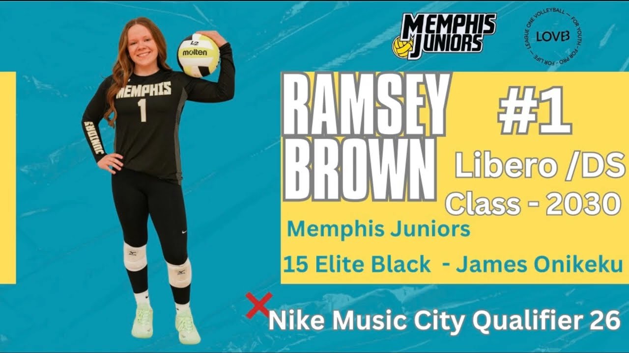 Music City Qualifier Highlights 5th place