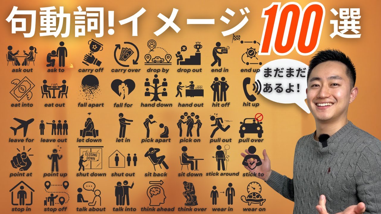 イメージで覚える！ネイティブがよく使う句動詞100選！