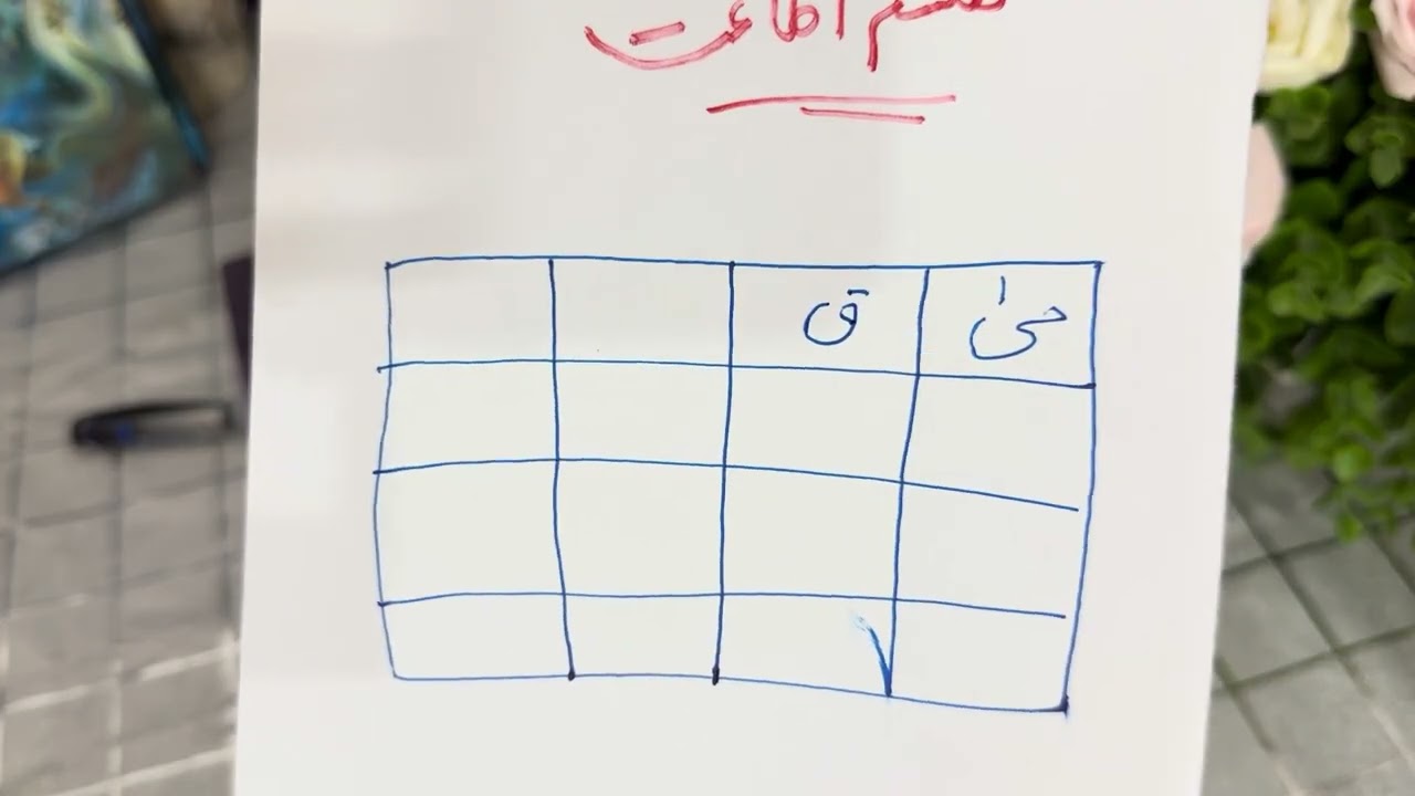  طلسم اطاعت میخوای هر کسیو که دوس داری مطیع خودت کنی ازت اطاعت کنه#فال_قهوه#فال👈09031121097 واتساپ#