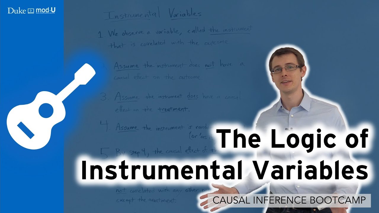 The Logic of Instrumental Variables: Causal Inference Bootcamp