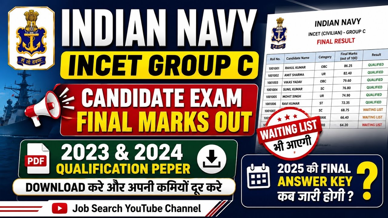 Navy INCET Group C  23 & 24 Marks and Questions paper download|INCET 2025 Final Answer Key|Result