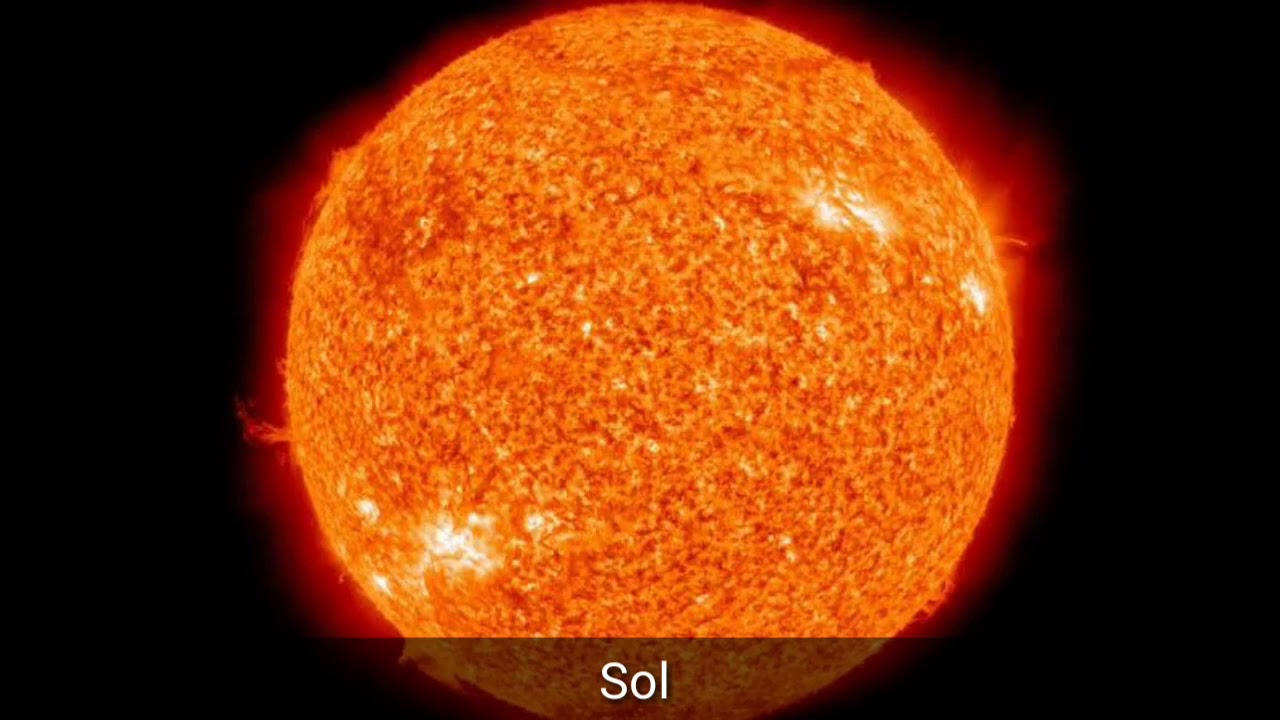 O SOM DOS PLANETAS DO SISTEMA SOLAR