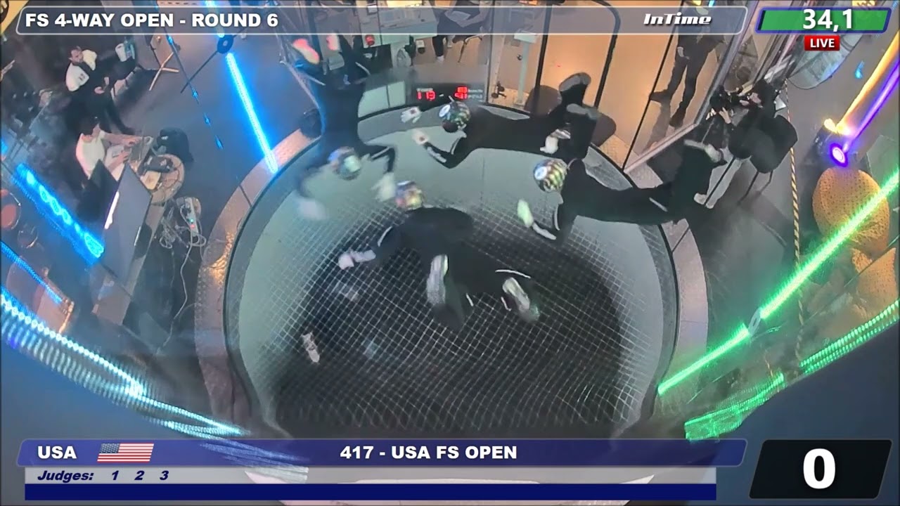 FAI Indoor World Championship 2023: Arizona Airspeed