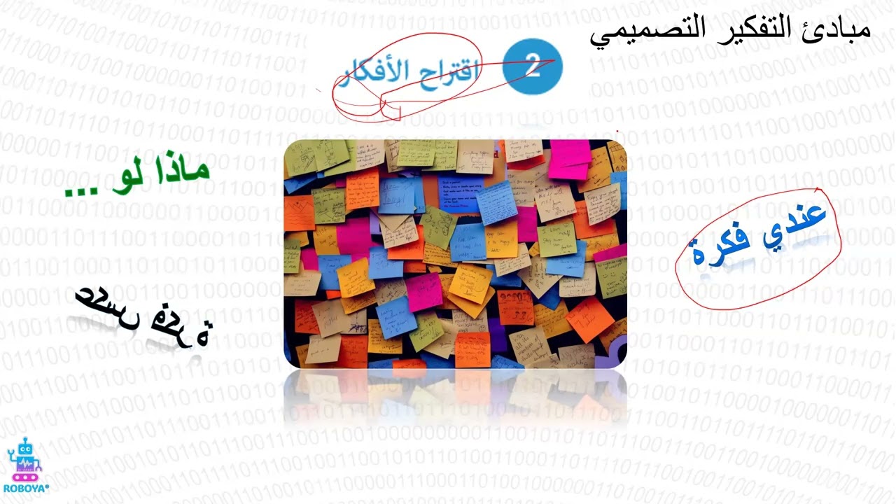 التفكير الهندسي عن طريق الروبوتيك
