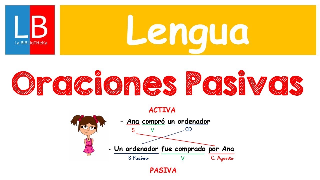ORACIONES PASIVAS para niños ✔👩‍🏫 PRIMARIA
