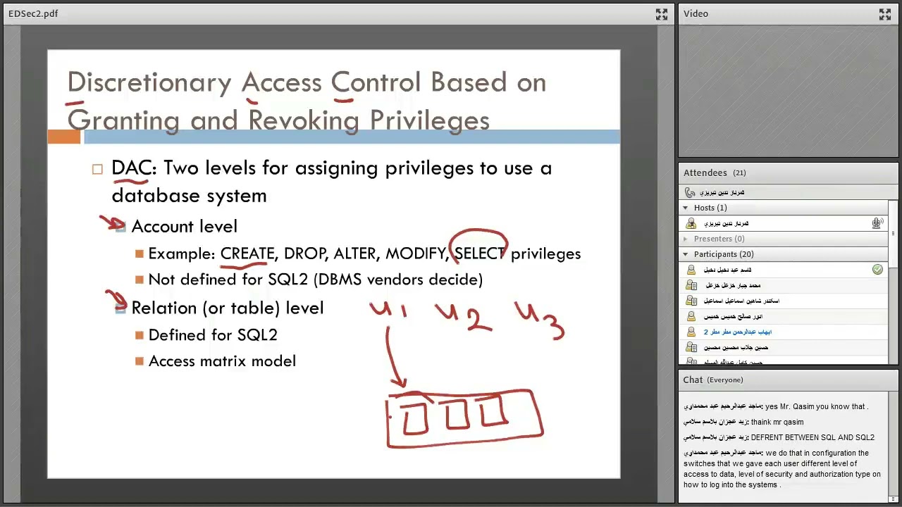 DATABASE SECURITY AND PRIVACY 5-2