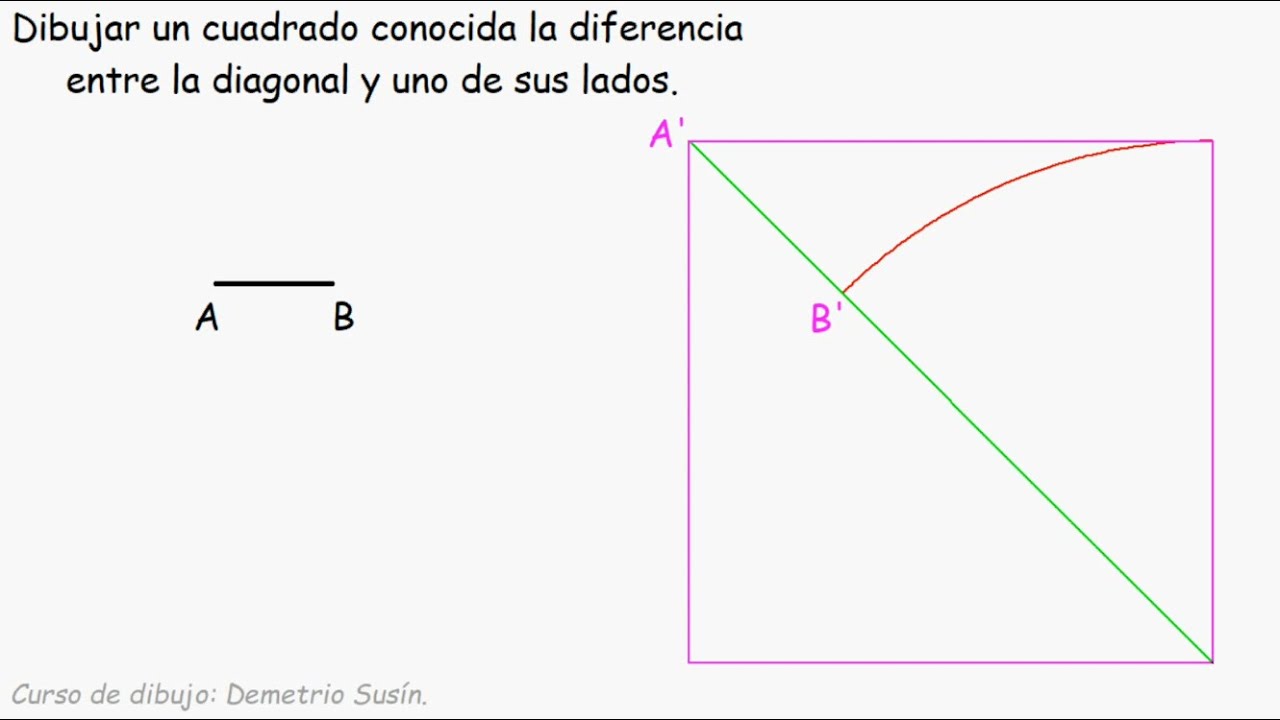 Dibujar un cuadrado conocida la diferencia entre su diagonal y uno de los lados. Por homotecia.