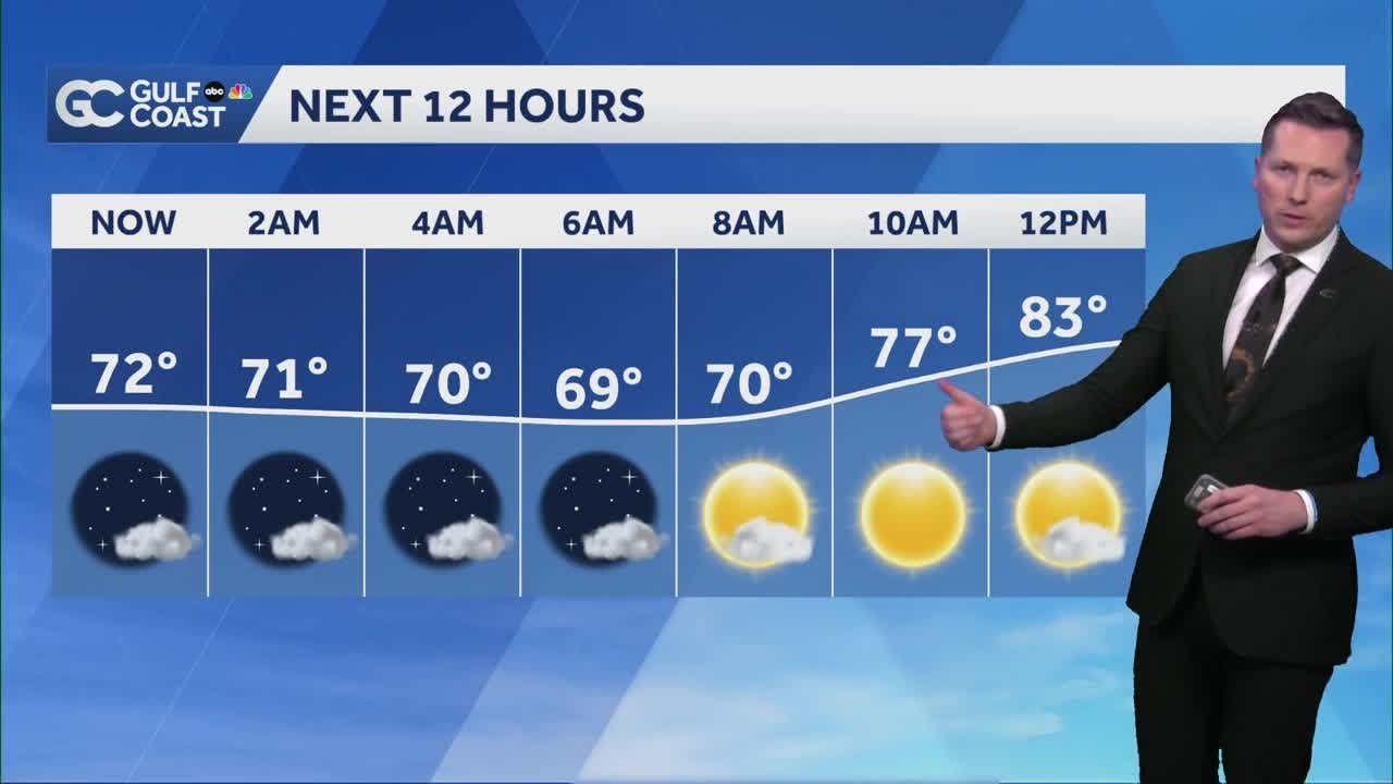 Warm, muggy conditions Friday night in Southwest Florida