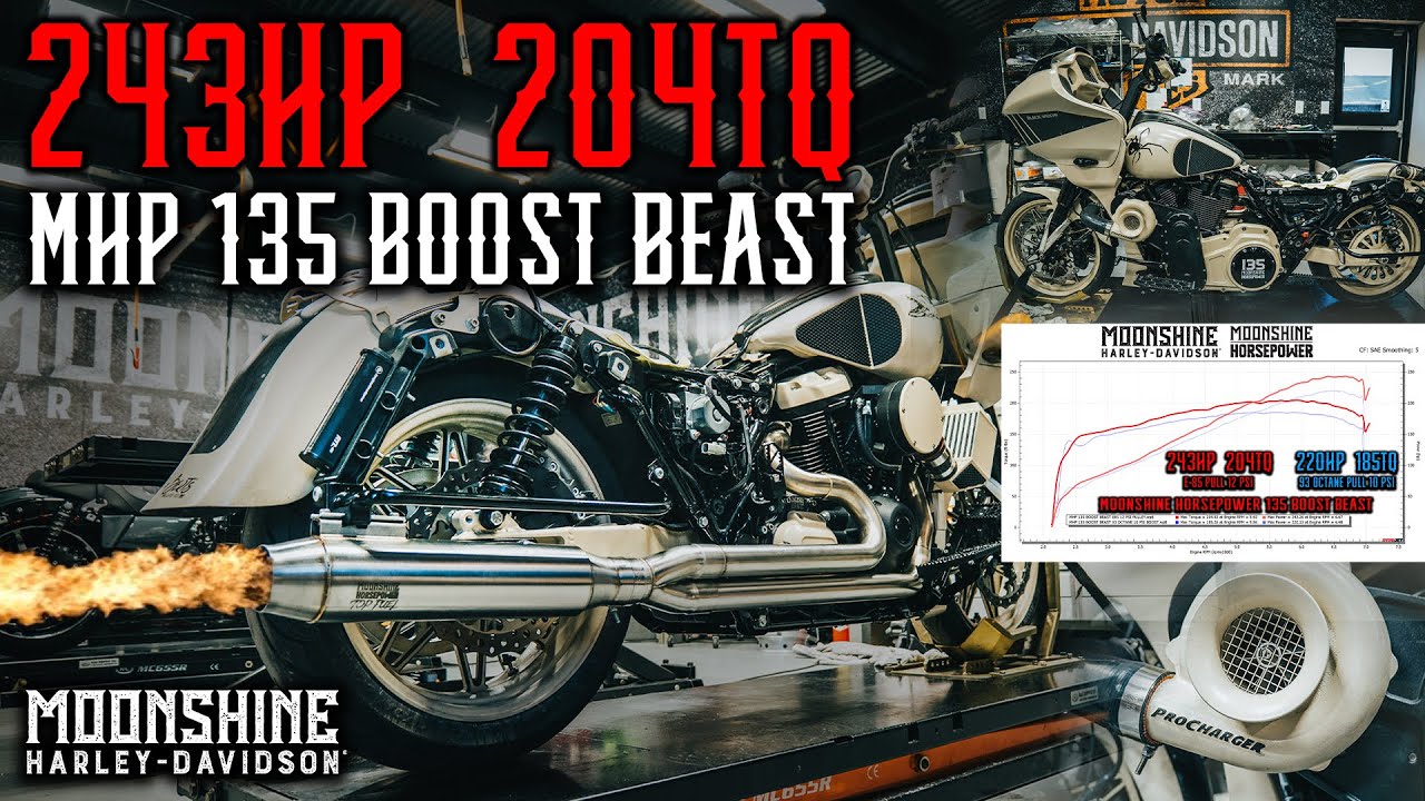 MHP 135 Boost Beast: Building The Most POWERFUL Harley Davidson Ever Made. SUPERCHARGED!