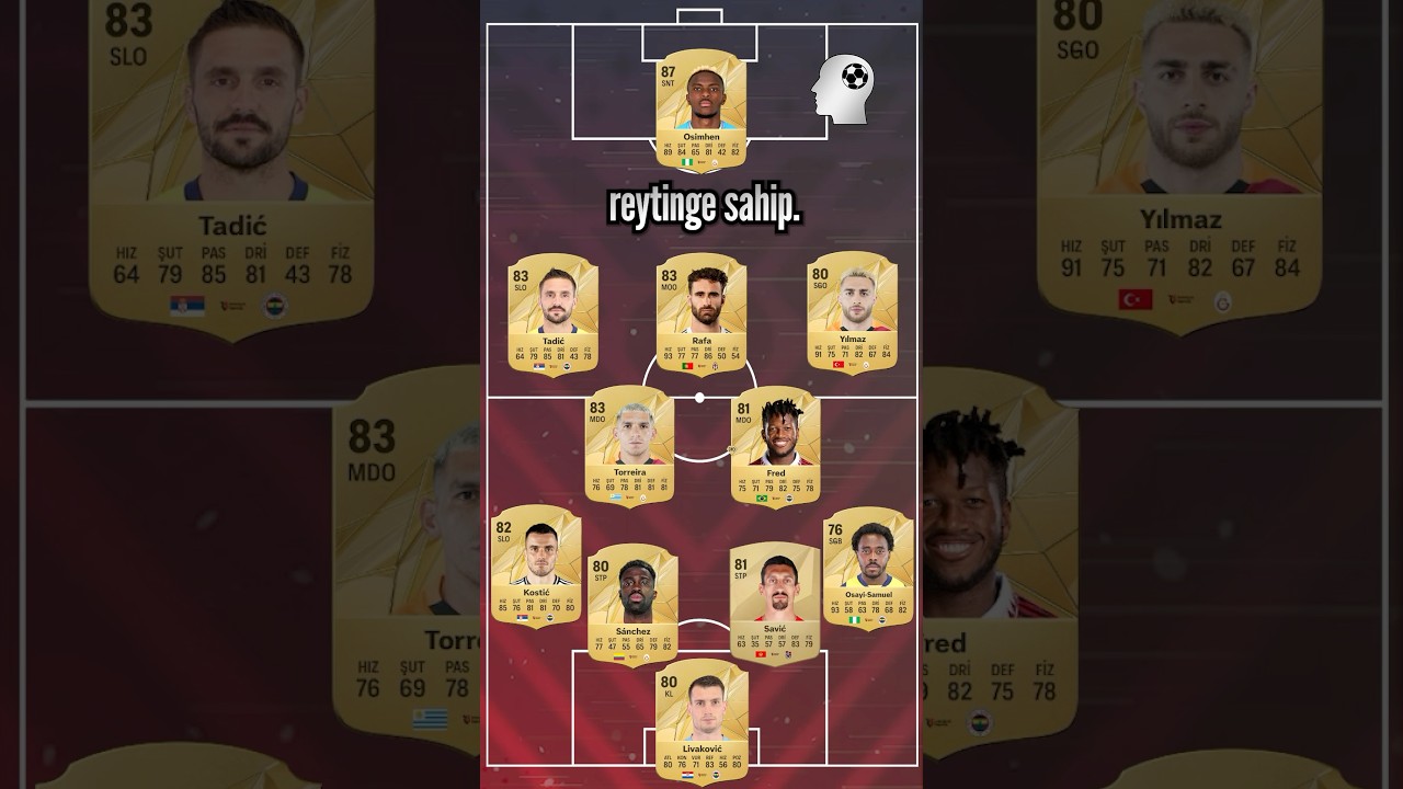 🎮 FC 25 En İyi S&uuml;per Lig 11'i