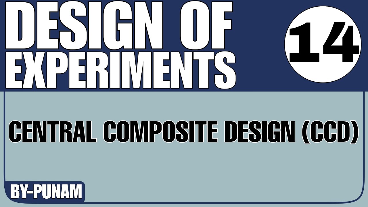 Central Composite Design (CCD)|ONE SHOT VIDEO|Solved examples|Competitive exams|Statistics by Punam|