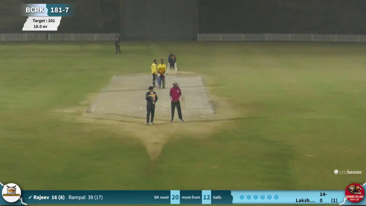 Chandigarh Cricket League T-20