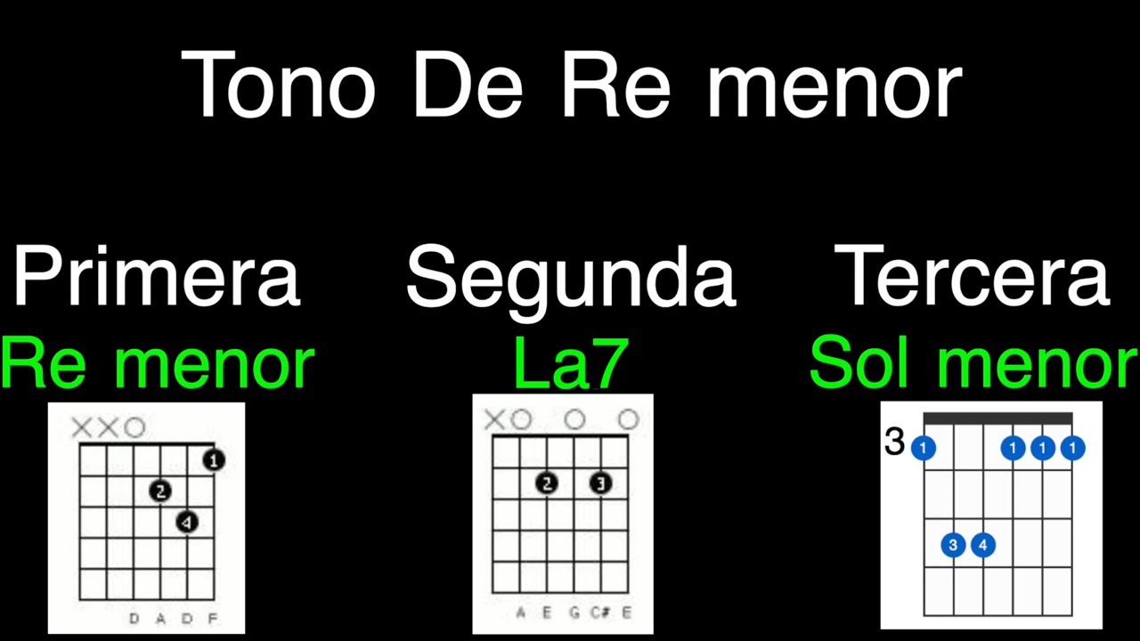 Ranchera Valseada (Re menor) | Ejemplo y Ejercicios | Mariachi Armonía