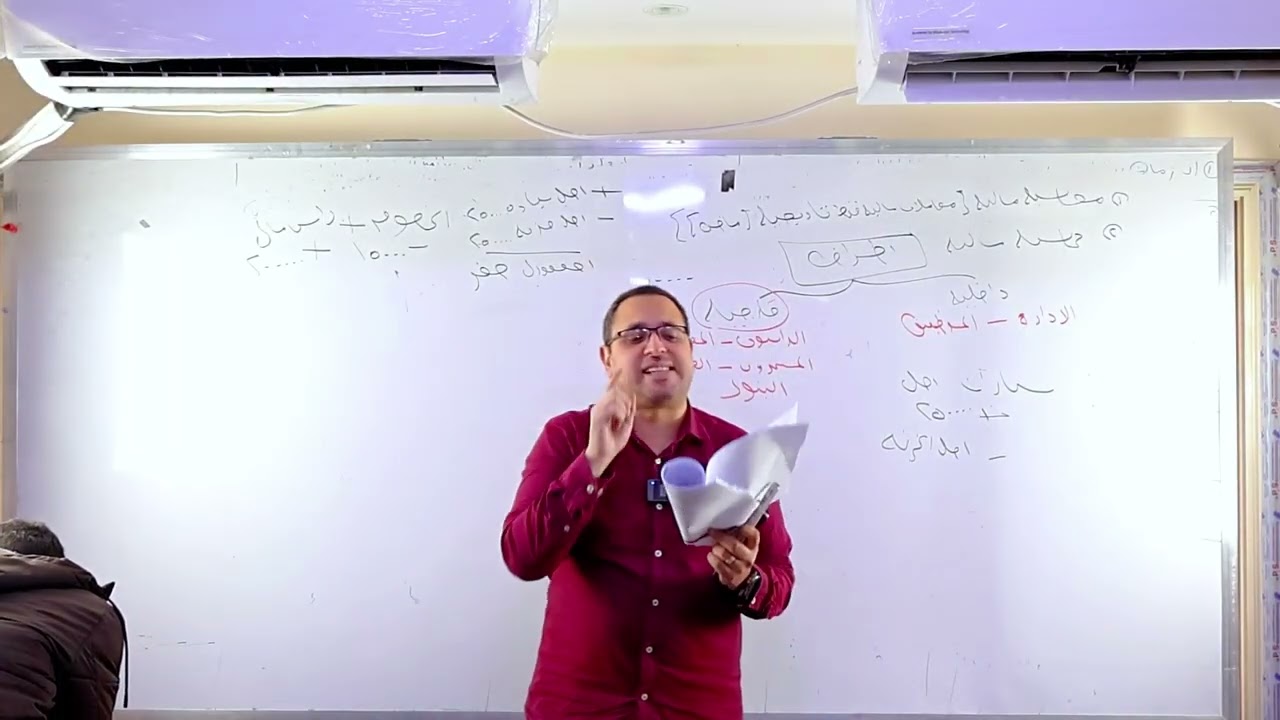مراجعة المحاسبة المالية ( بنك الحظ)- الفرقة الاولى جامعة حلوان - د. احمد فهمي - سكاي اكاديمي