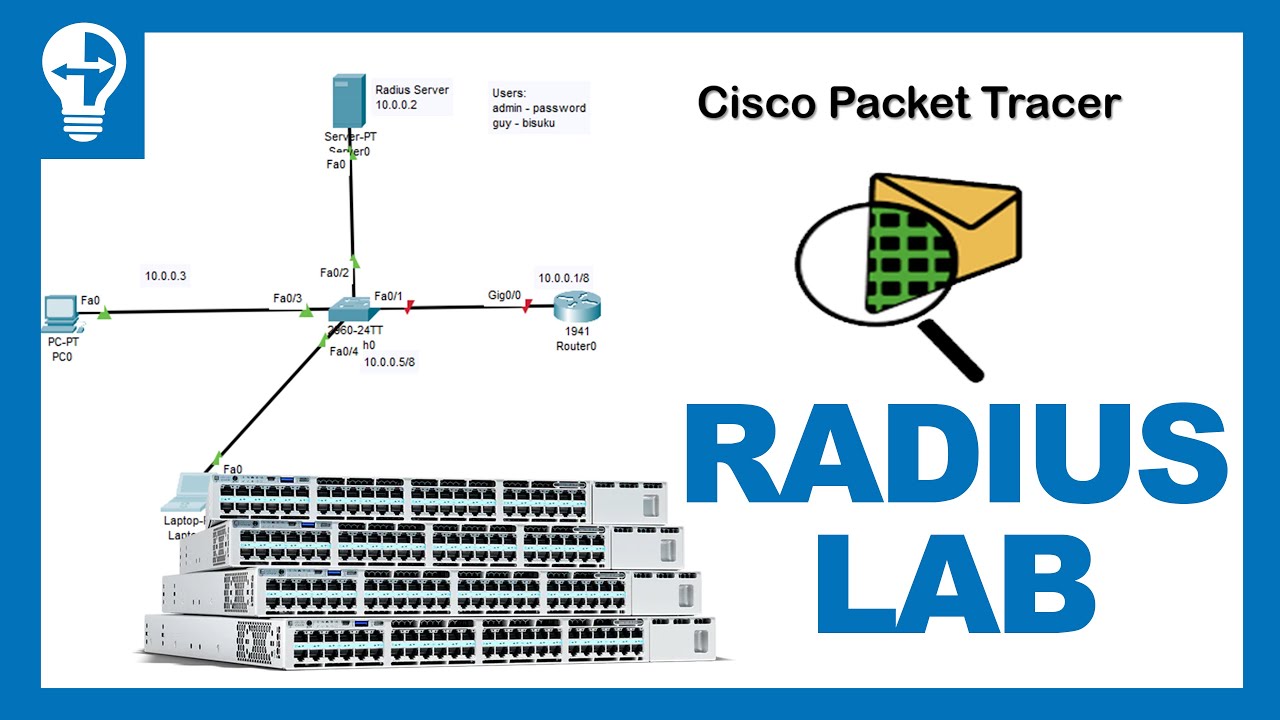 Конфигурация RADIUS-AAA на устройствах Cisco | Лабораторная работа по трассировке пакетов | CCNA ...