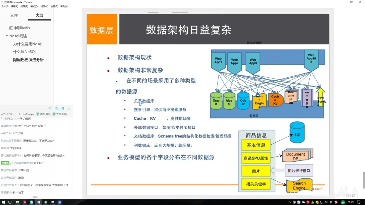 【Redis课程】5 阿里巴巴实践分析理解数据架构演进