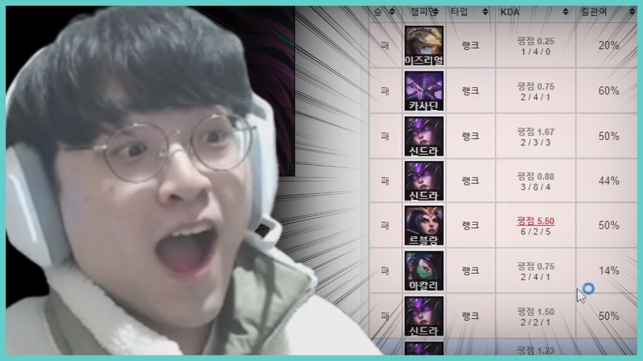 해킹 당했습니다...