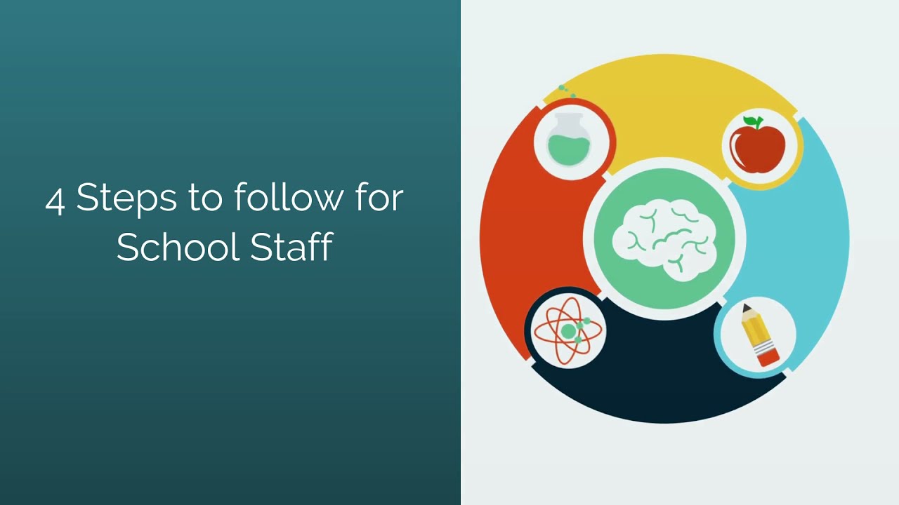 If in doubt, call it out &ndash; NCSC releases new cyber security training for schools