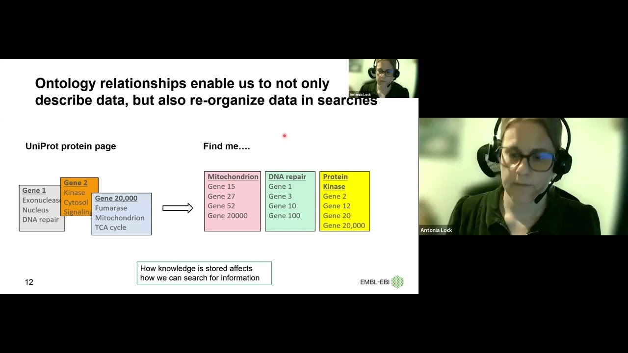 Advanced search in UniProt and sequence analysis tools (BLAST and align)