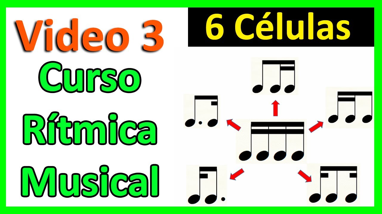 LA RÍTMICA MUSICAL 3 Figuras: Semicorchea, Galopa, contragalopa, síncopa, saltillo y contrasaltillo