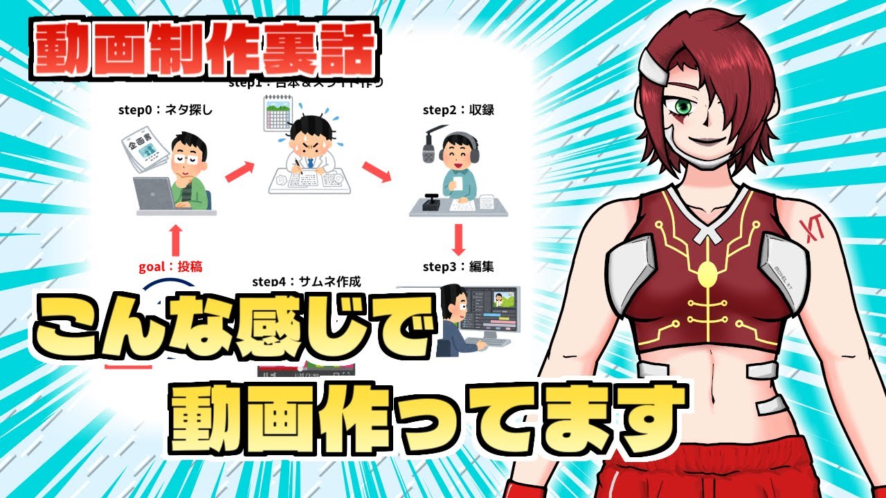 普段どんな感じで数学動画作ってんの？ - 動画制作裏話