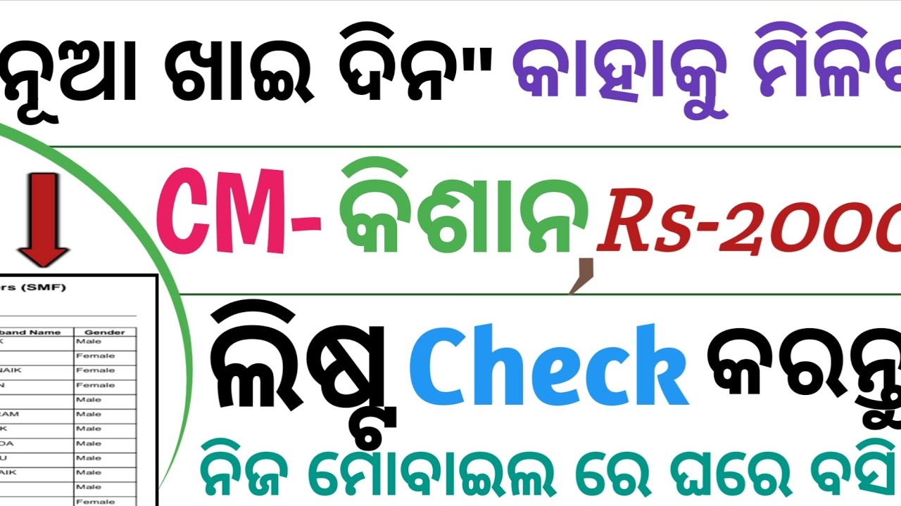 Cm kisan yojana beneficiary list || How to check ✅ the beneficiary list of Cm kisan 2025-26