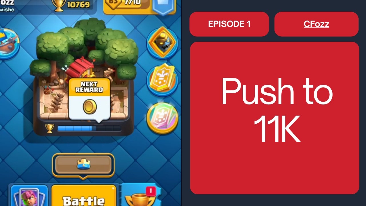 Push to 11k Ep.1