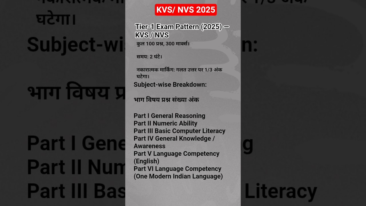 KVS NVS SYLLABUS TIER 1 | 