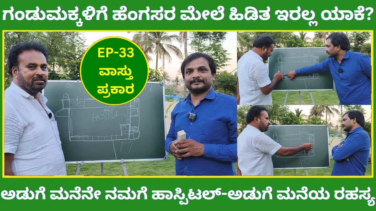Discussion About Kitchen vastu | Conversation Kitchen vastu | Friends vasu ph no 7975387217