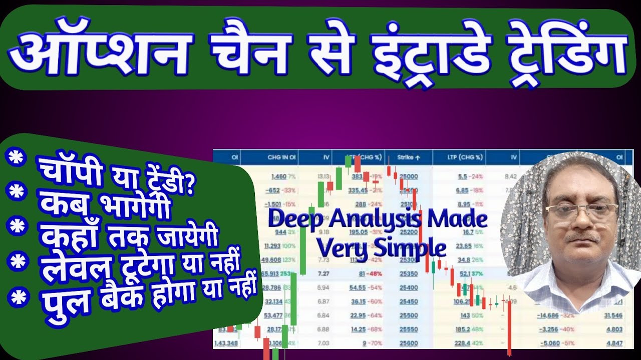 ऑप्शन चैन से इंट्राडे ट्रेडिंग| Option chain simple deep analysis| Option chain analysis free course