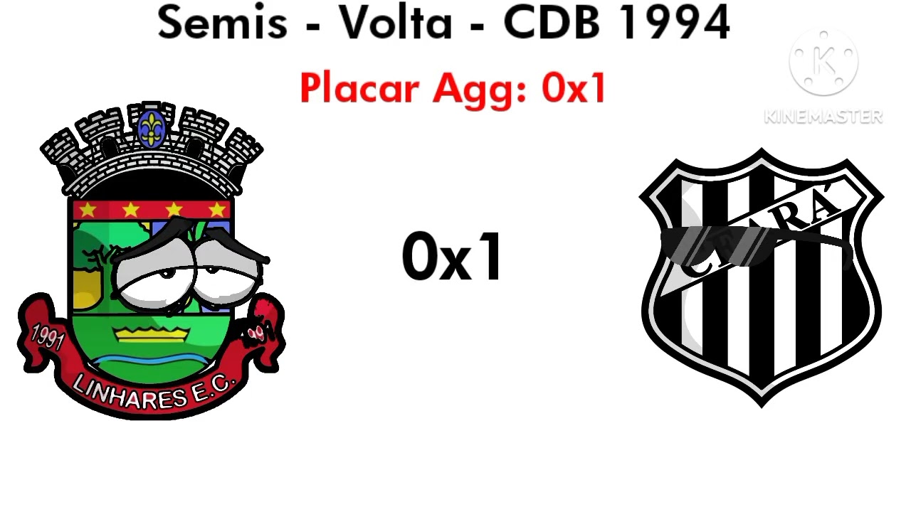 Campanha do Ceará na Copa do Brasil de 1994