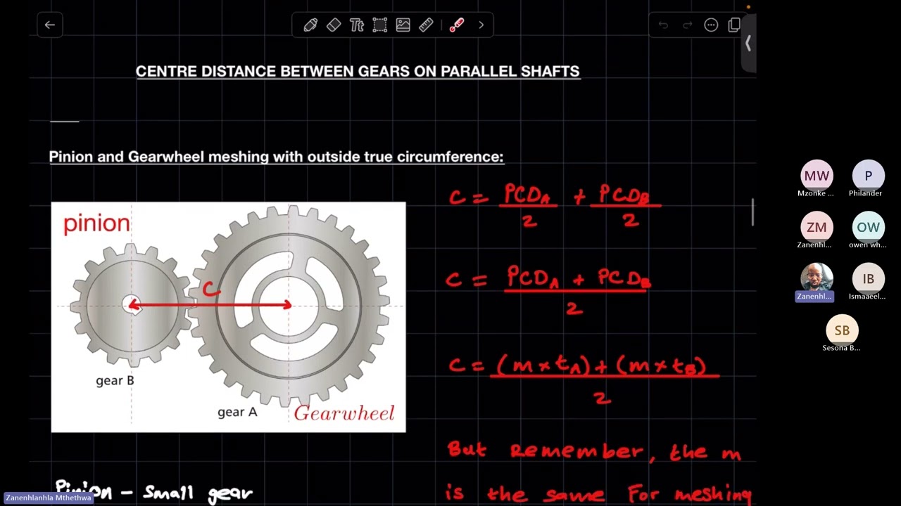 Gear Drives Teams meeting   Mechnaotechnics N4