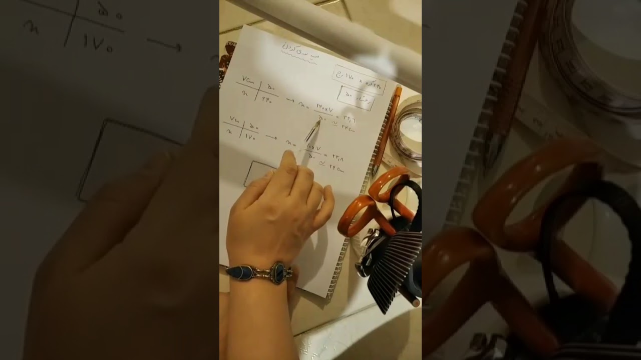 (سیه بندی کردن توسط : رخسار موسوی نژاد(بخش اول