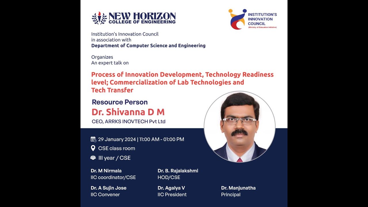 Innovation Development | Expert Talk | Technology Readiness Level | NHCE