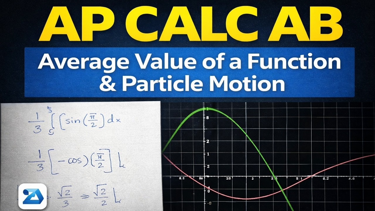 AP Calc AB – Average Value of a Function & Particle Motion (DeltaMath Walkthrough)