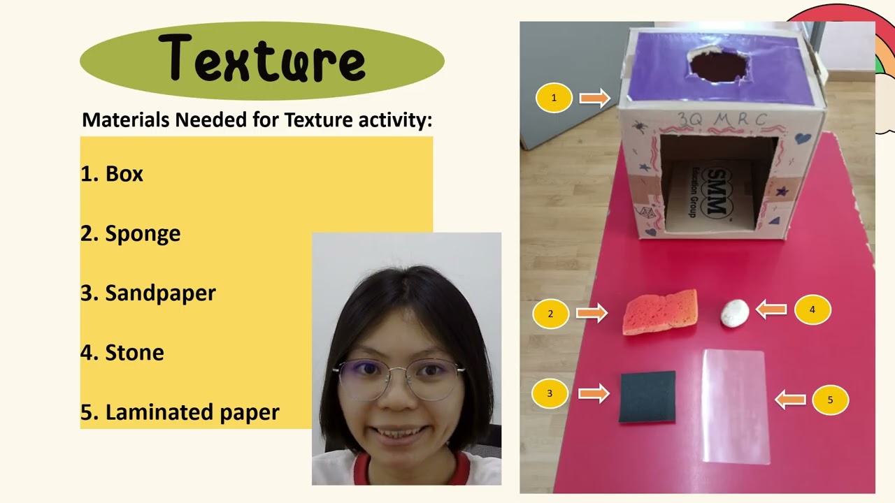 Visual Arts Portfolio for Young Children | CLE4064 Creativity for Young Children | Final Assessment