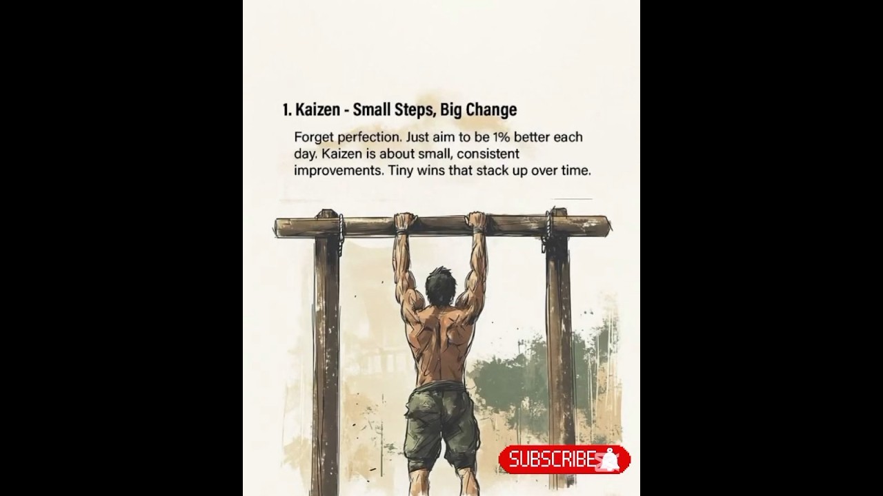 Success Starts When Motivation Ends #motivation #successmindset #discipline