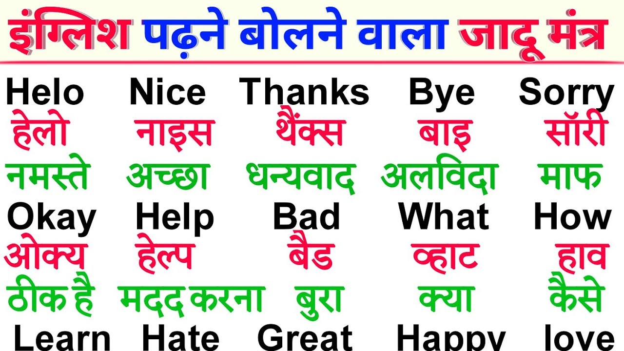 English Padhna Kaise Sikhe | अंग्रेजी पढ़ना कैसे सीखें | English Reading Practice | Learn English 