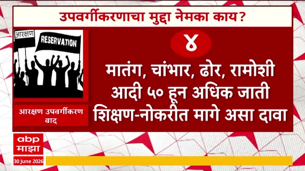 Maharashtra Reservation News : उपवर्गीकरणाचा मुद्दा नेमका काय? | ABP Majha