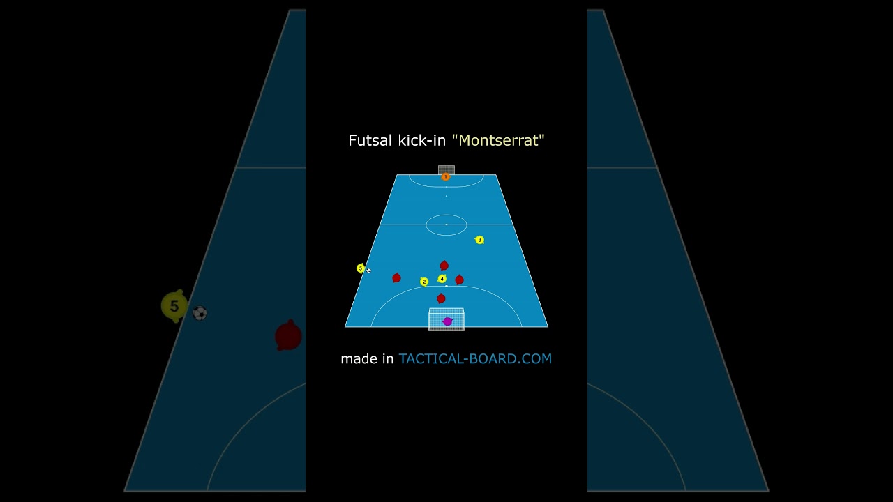 Futsal kick-in 