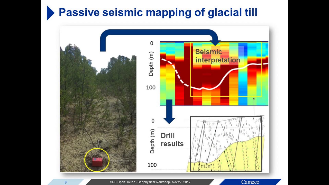 6- Seismic Methods as a Tool for Uranium Exploration and Mine Planning- Clare O'Dowd, 2017