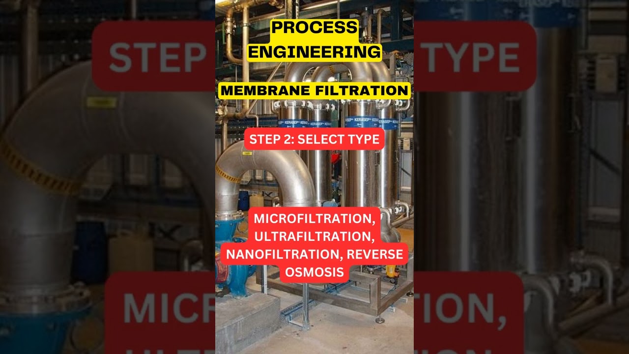 MEMBRANE FILTRATION - PROCESS ENGINEERING #shorts #oilandgas #processengineering