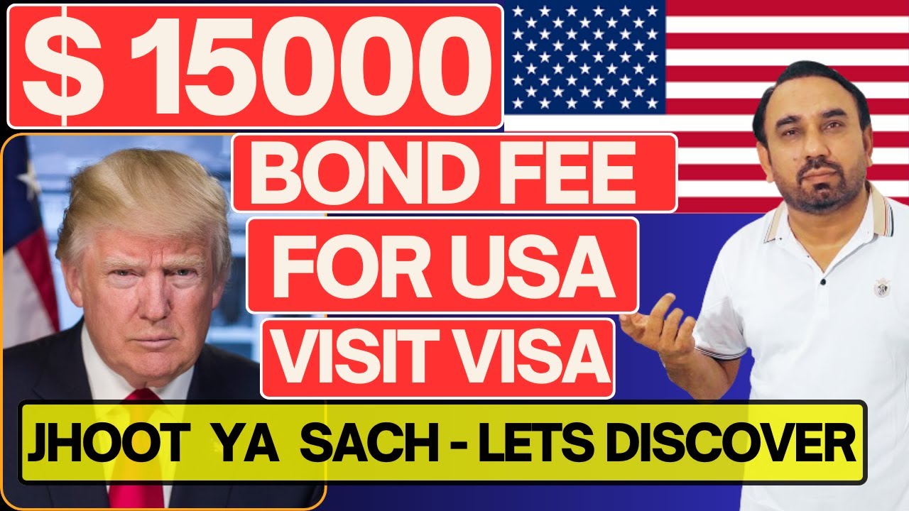 Big Changes in USA Visit Visa | $15,000 Bond & $250 Integrity Fee Explained